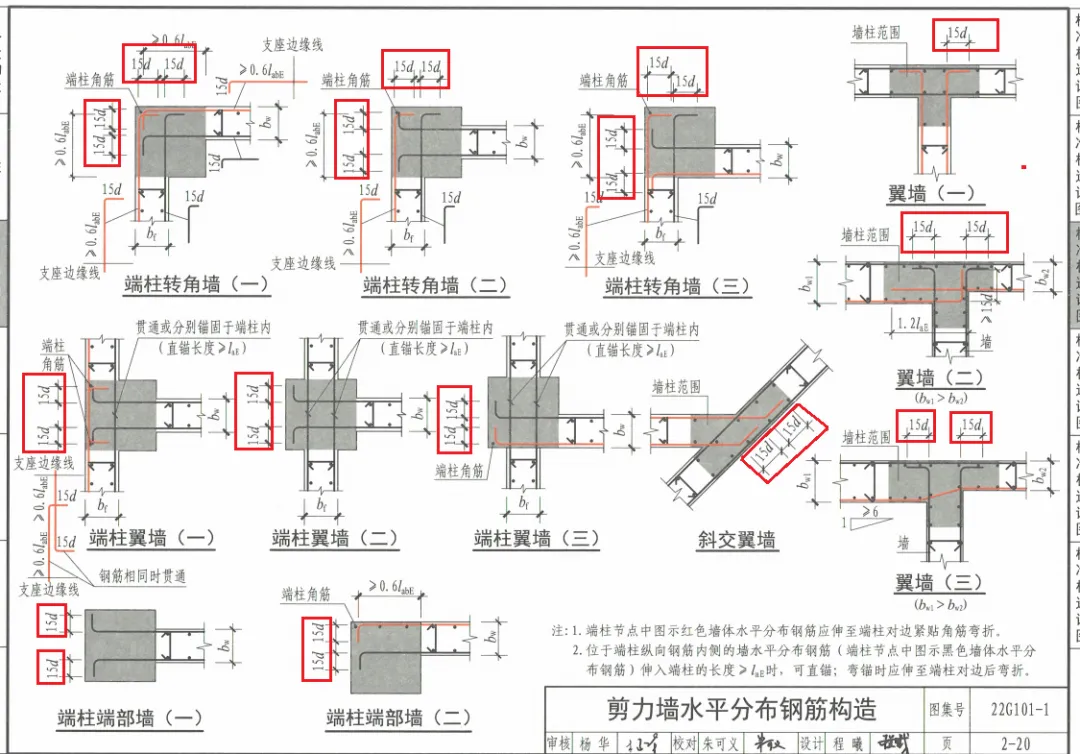 一次性将钢筋锚固的弯折段长度值讲明白?原来遵循这个规律!
