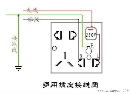 三孔插座怎么接线_三孔插座接线图