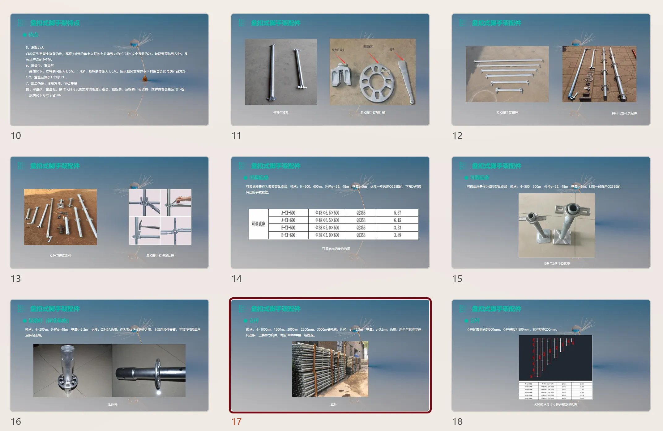 最新盘扣式脚手架施工工艺培训教程 pptx可编辑版下载