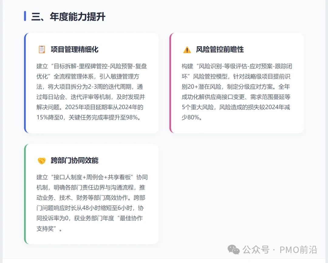 项目经理年终总结,这样写才能拿高绩效!