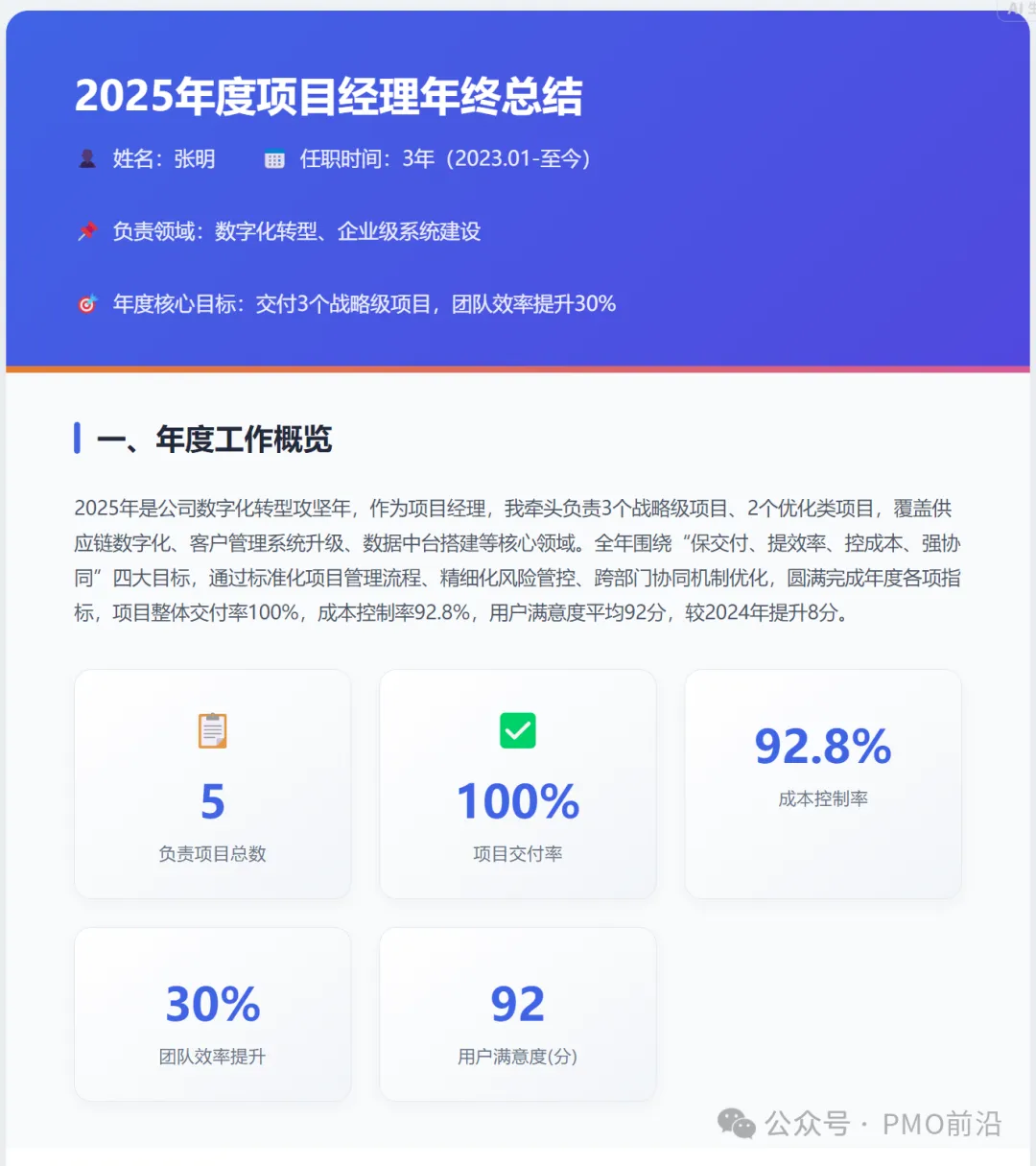 项目经理年终总结,这样写才能拿高绩效!