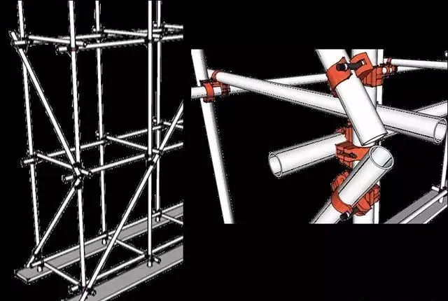 三维立体图解脚手架工程，通俗易懂！