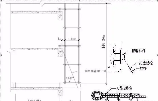 三维立体图解脚手架工程，通俗易懂！