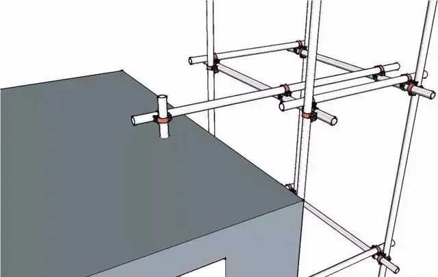三维立体图解脚手架工程，通俗易懂！