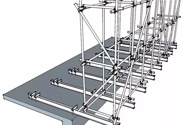 三维立体图解脚手架工程，通俗易懂！