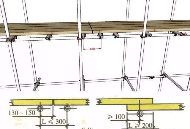 三维立体图解脚手架工程，通俗易懂！
