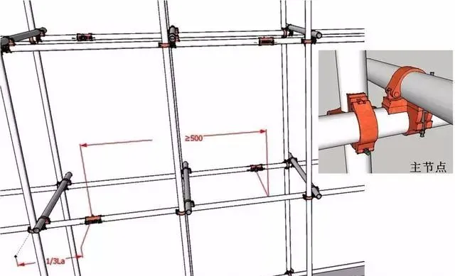 三维立体图解脚手架工程，通俗易懂！