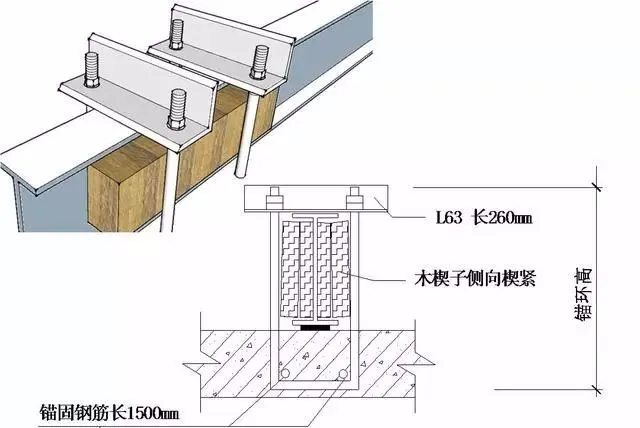 三维立体图解脚手架工程，通俗易懂！