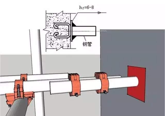 三维立体图解脚手架工程，通俗易懂！