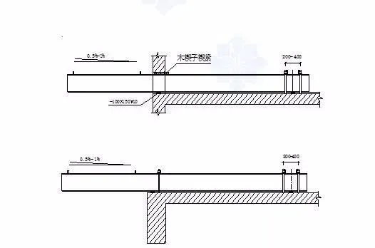 三维立体图解脚手架工程，通俗易懂！
