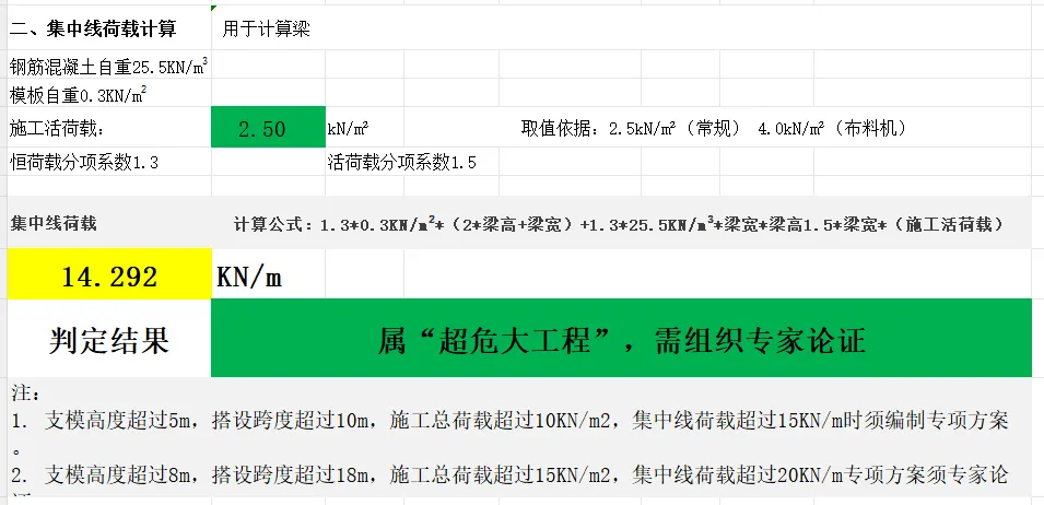 模板支撑脚手架集中线荷载、施工总荷载自动计算判定-xls版