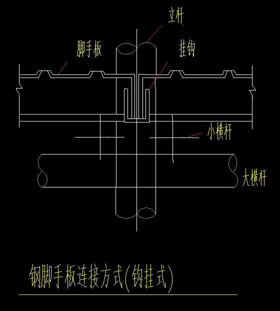 编制方案利器 18款常见CAD dwg格式脚手架节点详图分享