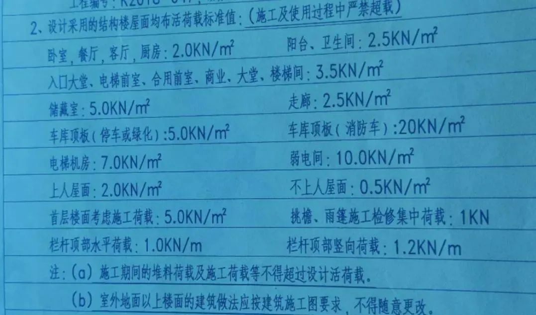 案例解析 车库顶板承载力能否允许上重型车辆