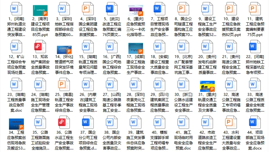 44套项目应急预案资料合集汇总 word格式可编辑