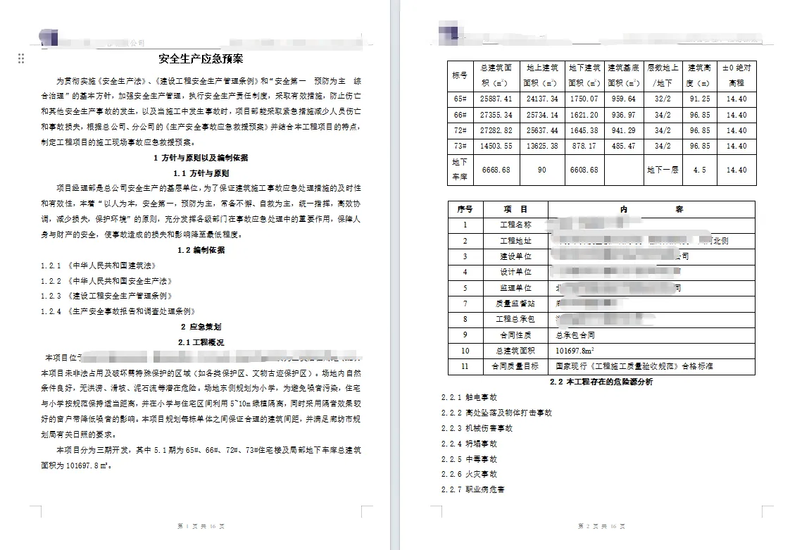 44套项目应急预案资料合集汇总 word格式可编辑