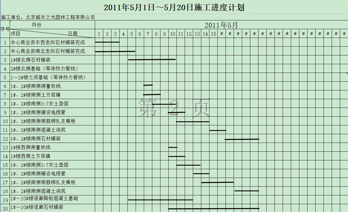 125份施工进度计划横道图及网络图汇总 涵盖xls doc dwg mpp 4种格式