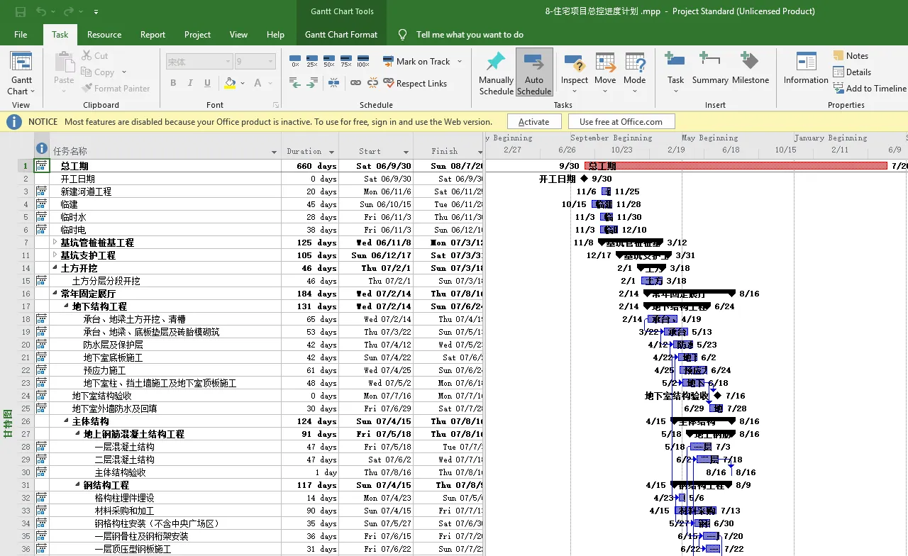 125份施工进度计划横道图及网络图汇总 涵盖xls doc dwg mpp 4种格式